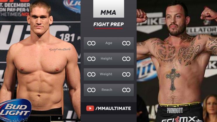 Todd Duffee