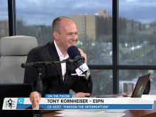 Tony Kornheiser