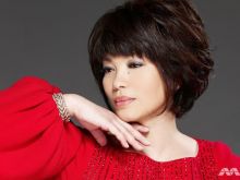 Tsai Chin