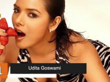 Udita Goswami