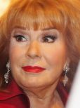 Vikki Carr