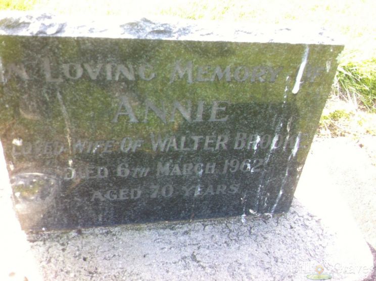Walter Brooke