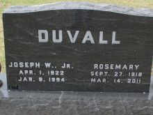 Wayne Duvall