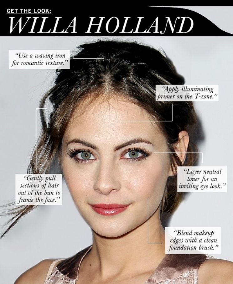 Willa Holland