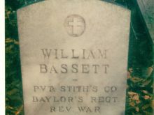 William Bassett