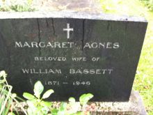 William Bassett