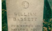 William Bassett