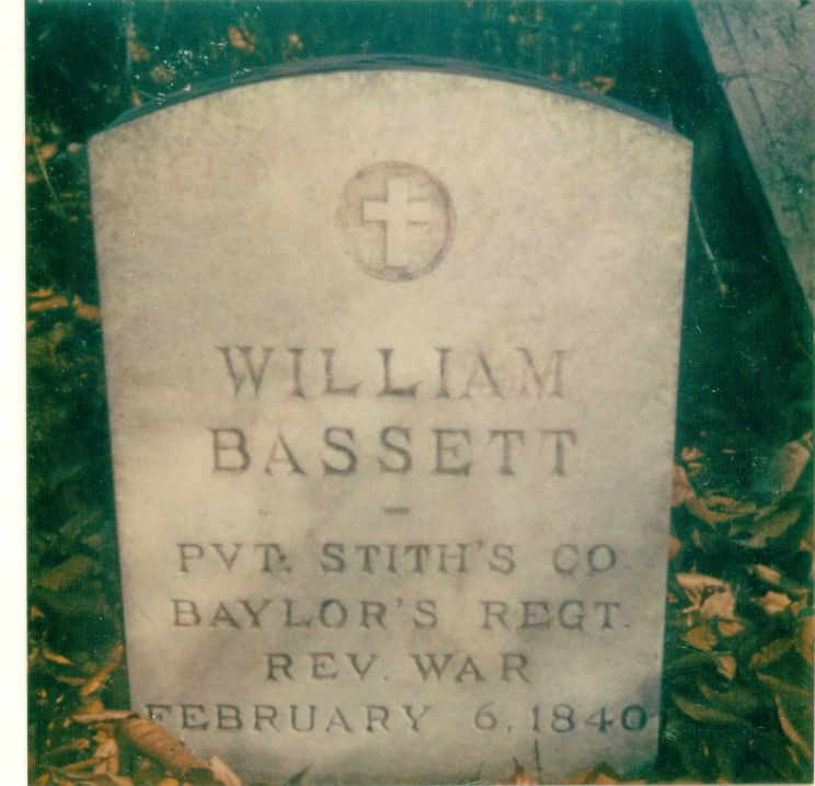 William Bassett