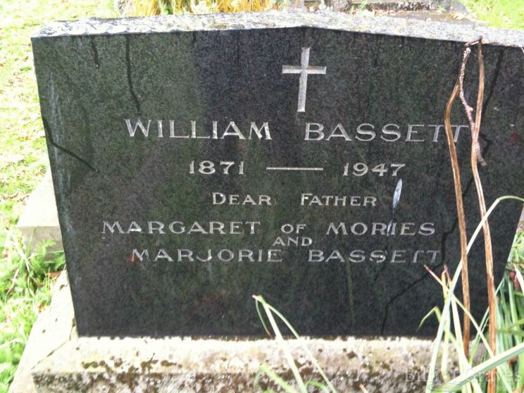 William Bassett