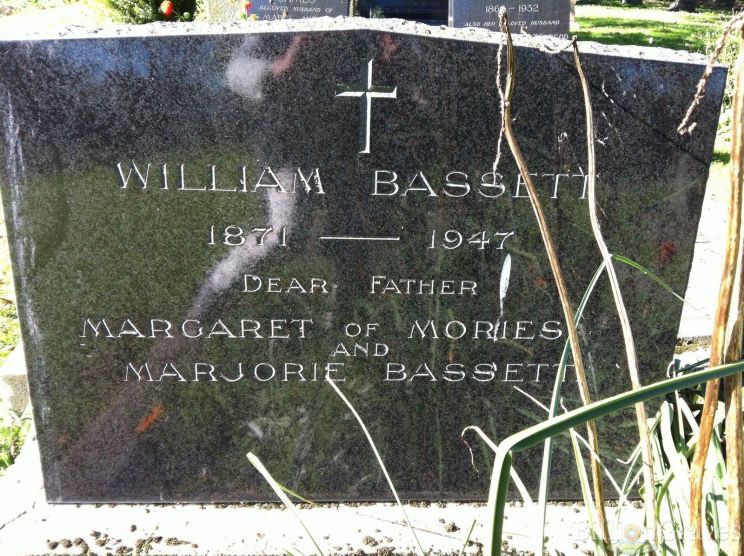 William Bassett