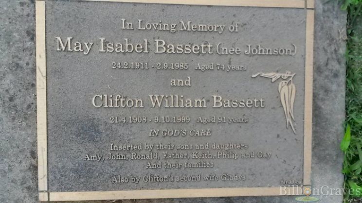 William Bassett
