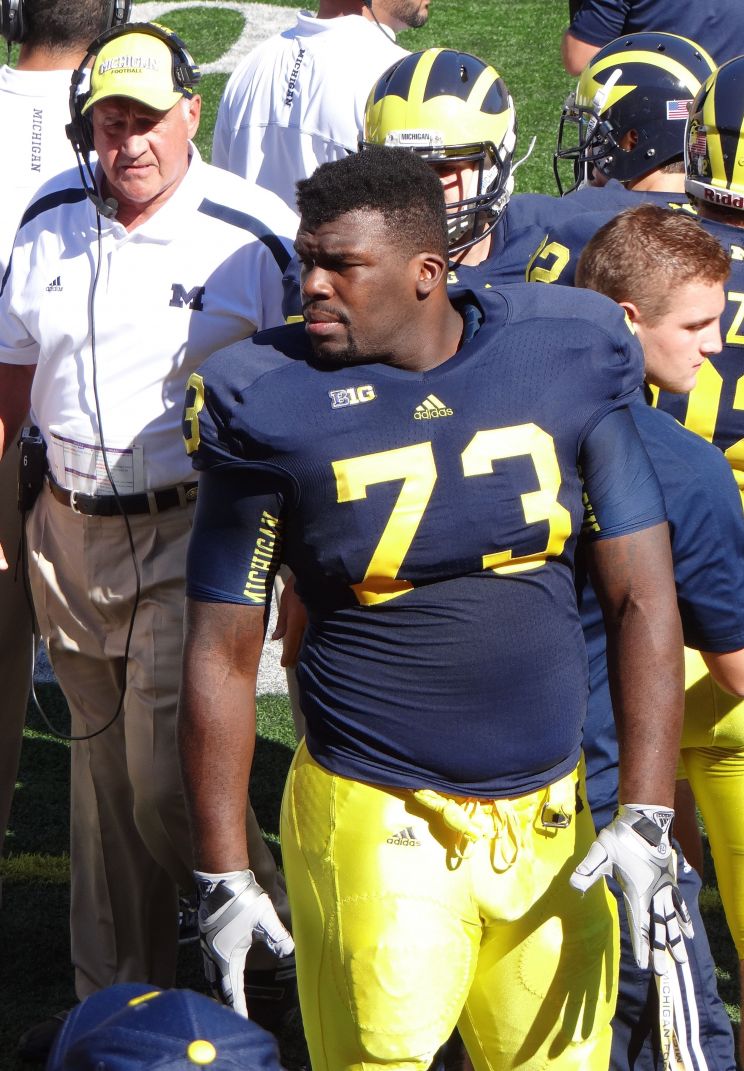 William Campbell