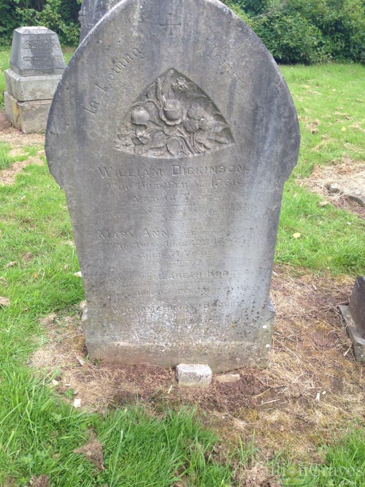 William Dickinson