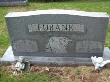 William Eubank
