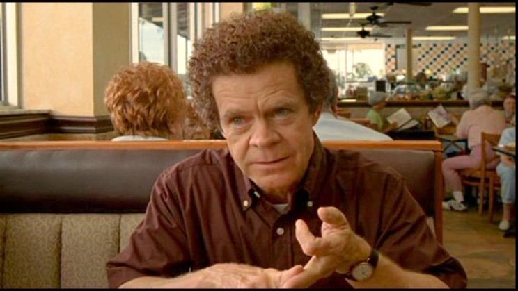 William H. Macy