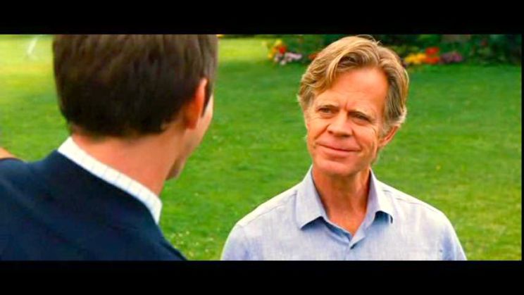 William H. Macy
