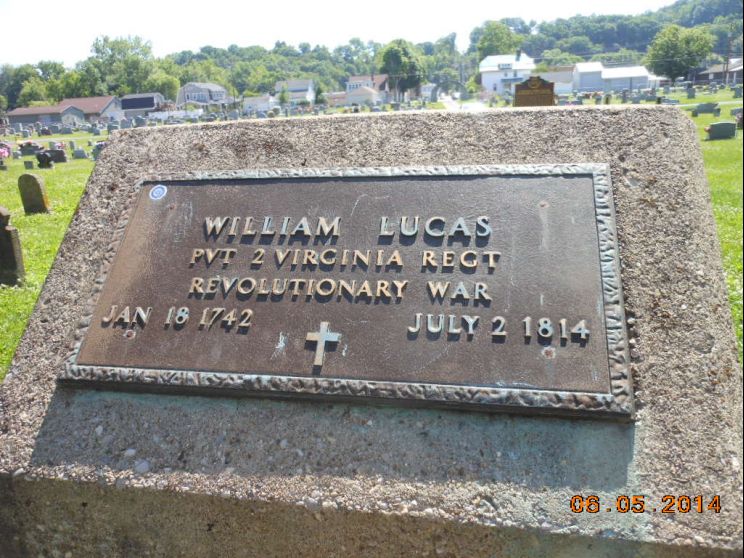 William Lucas