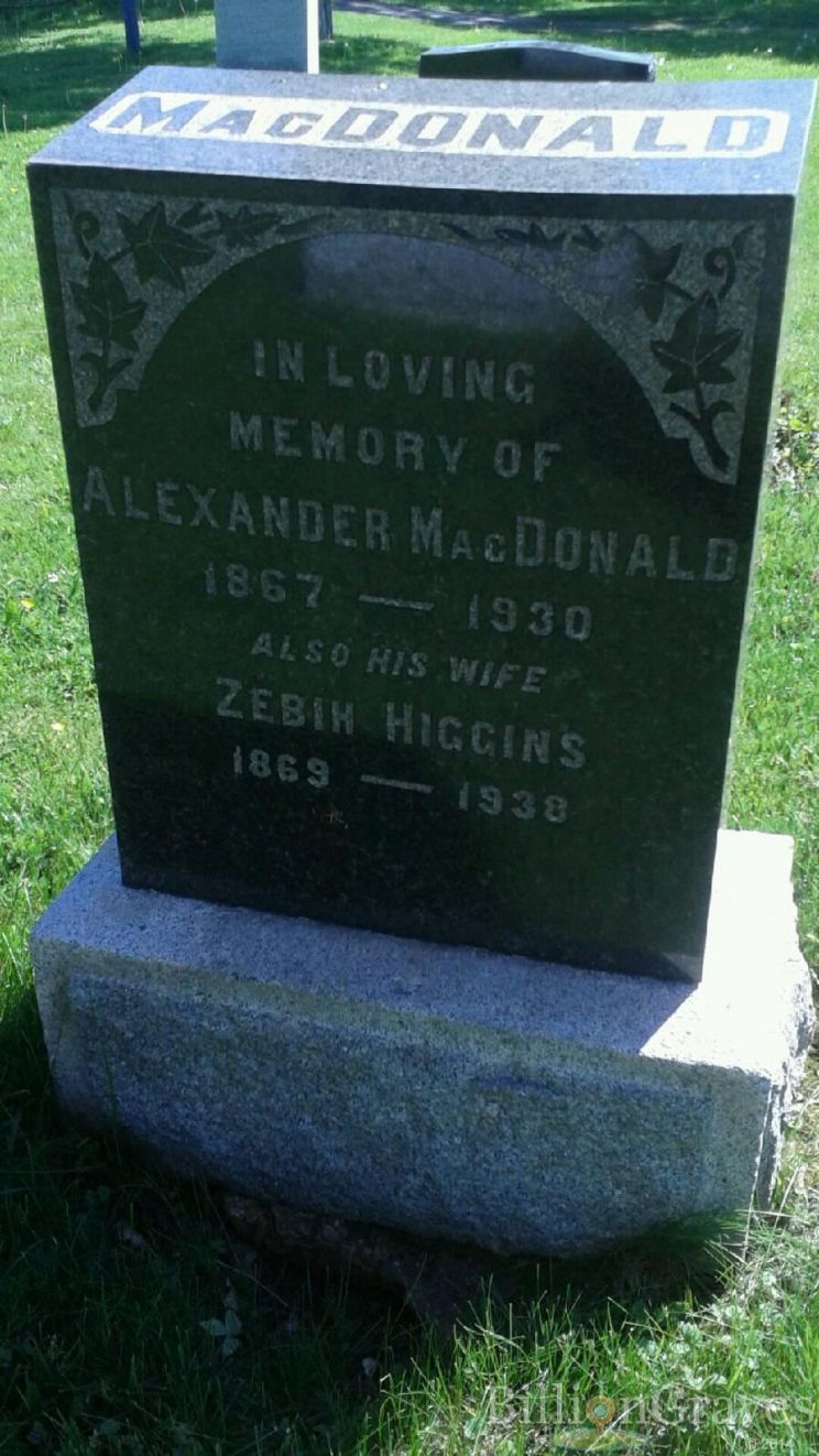 William MacDonald