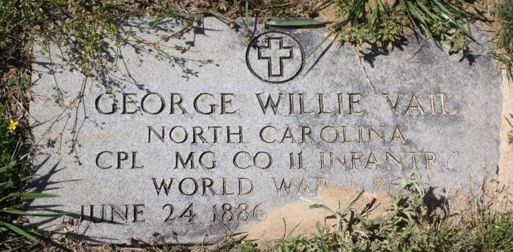 William Vail