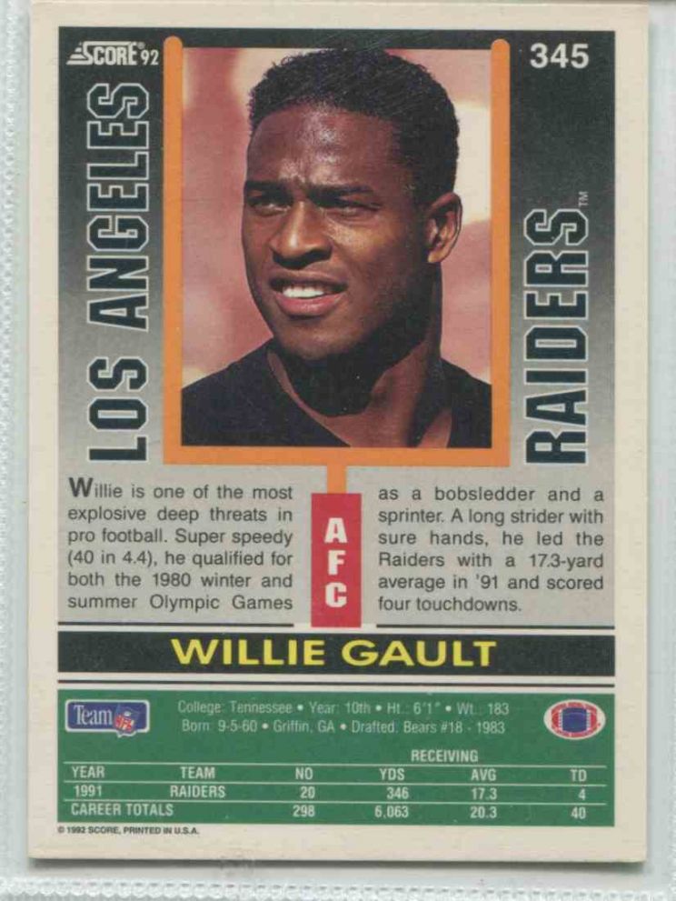 Willie Gault