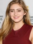 Willow Shields