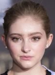 Willow Shields