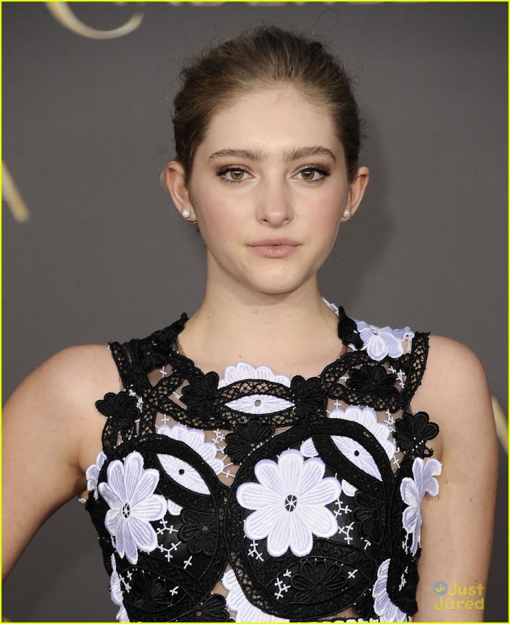 Willow Shields