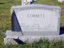 Winslow Corbett
