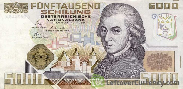 Wolfgang Amadeus Mozart
