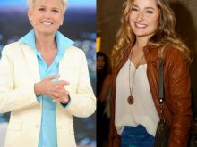 Xuxa Meneghel