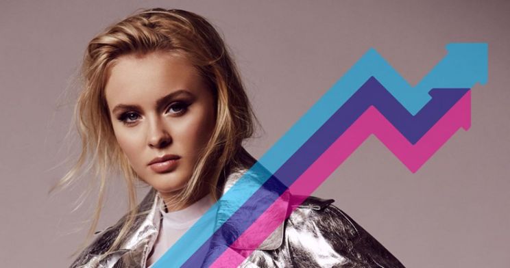 Zara Larsson