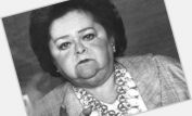 Zelda Rubinstein