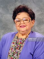 Zelda Rubinstein