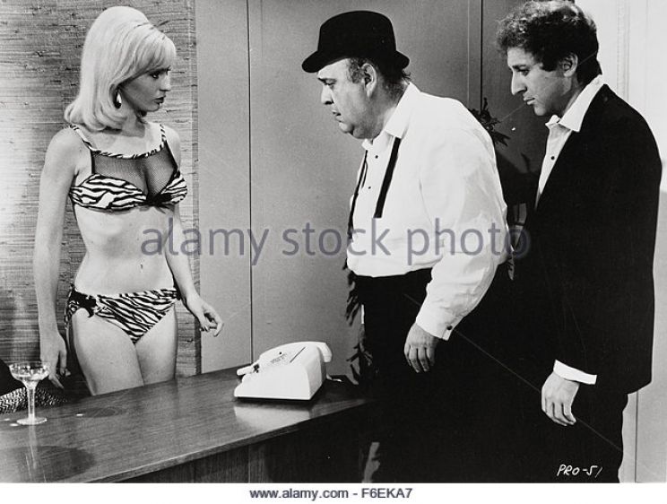 Zero Mostel