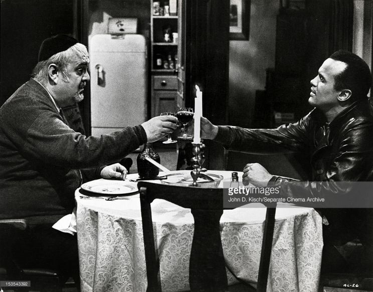 Zero Mostel