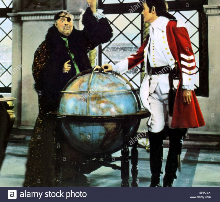 Zero Mostel