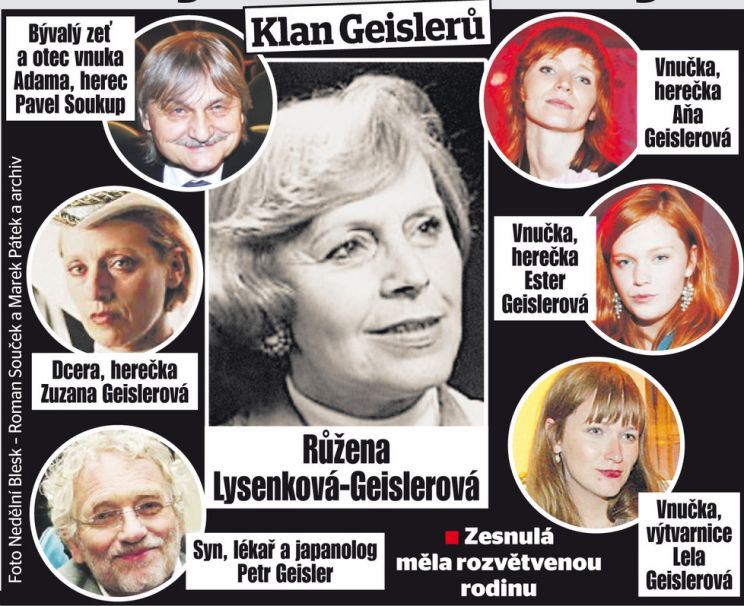 Zuzana Geislerová